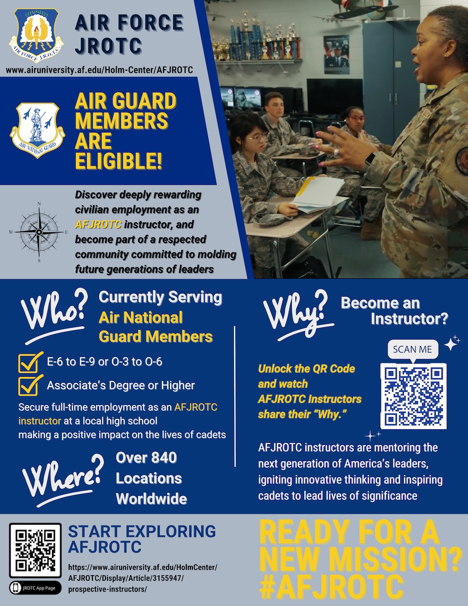 Drill-status Air National Guard members are now eligible to apply as Air Force Junior ROTC instructors.