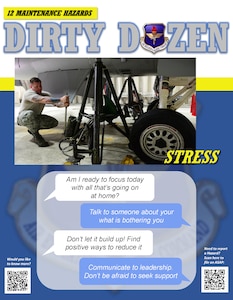 Stress is one of the Dirty Dozen, which highlights common human error factors in aircraft maintenance mishaps.