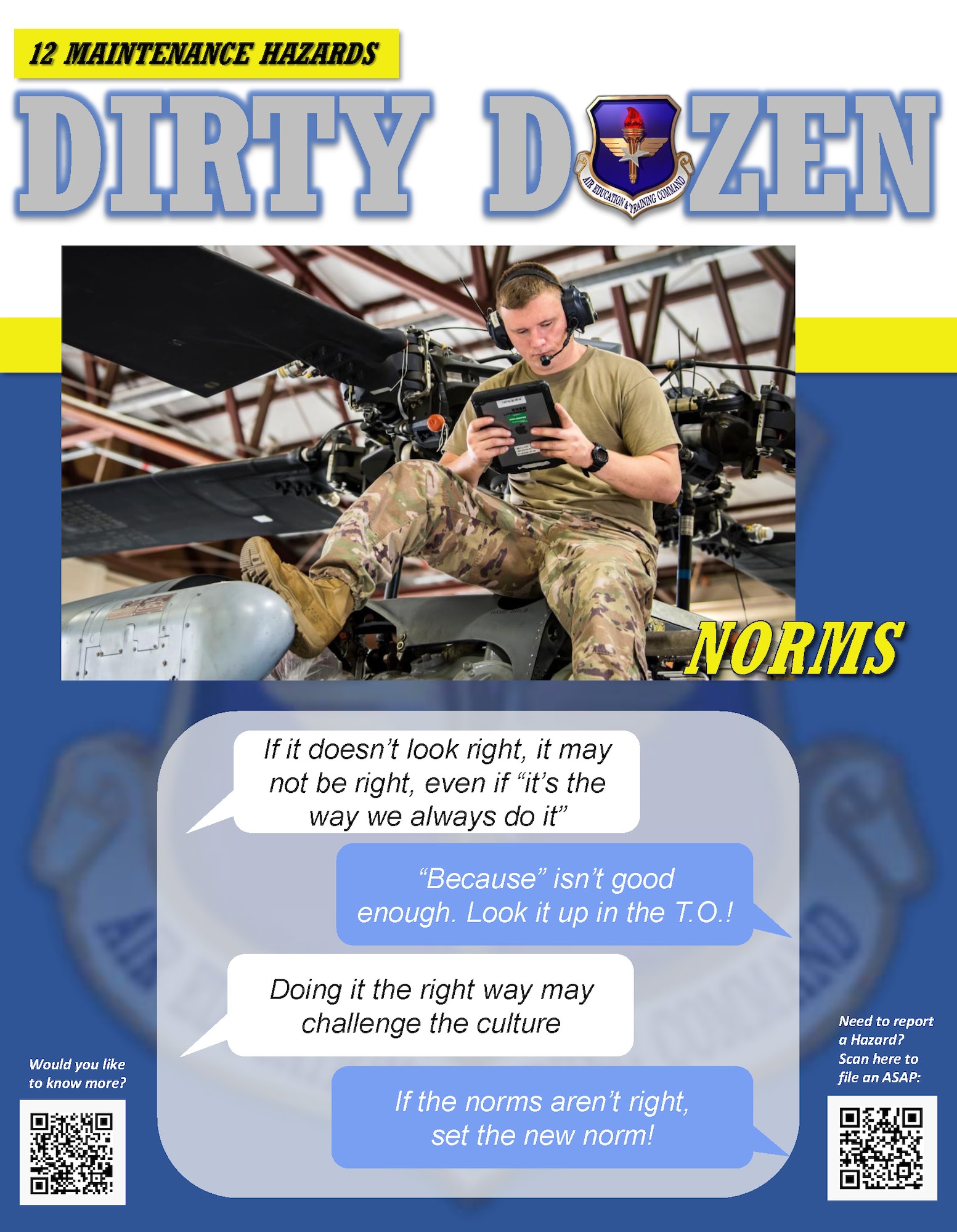 Norms is one of the Dirty Dozen, which highlights common human error factors in aircraft maintenance mishaps.