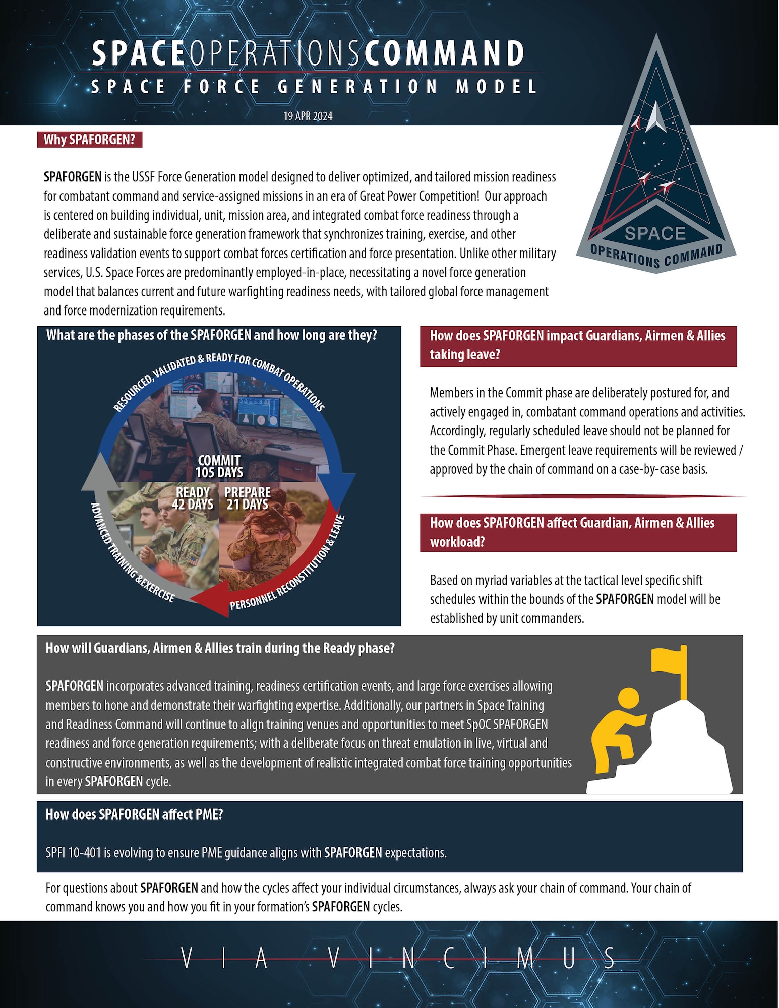 SPAFORGEN information