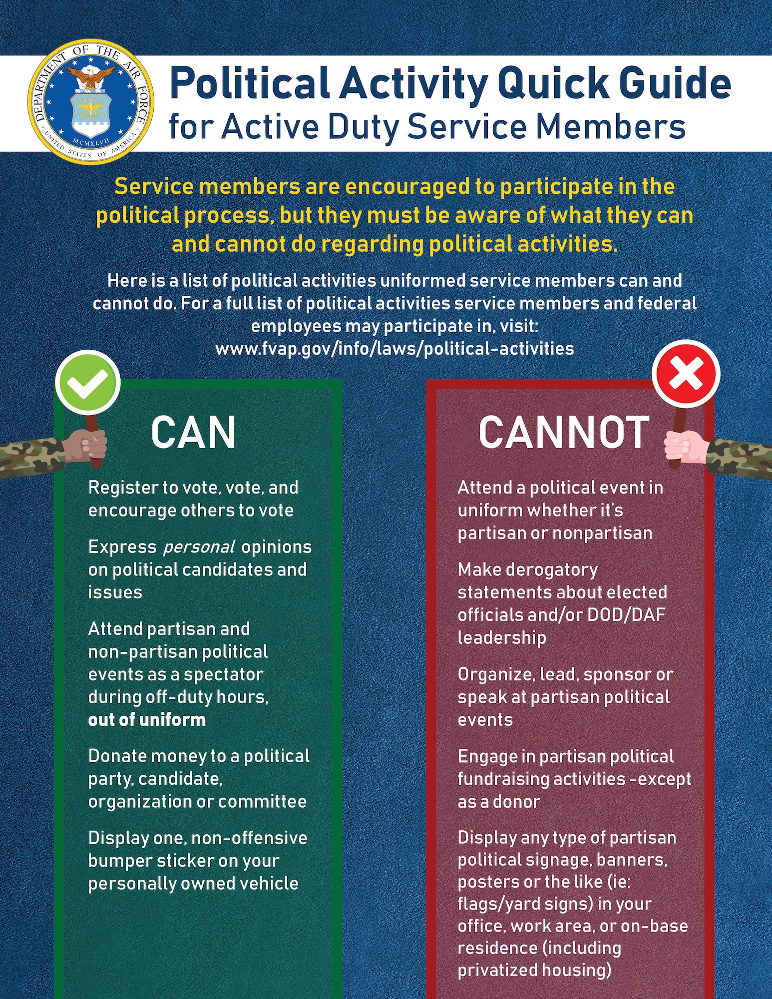 Political Activity Quick Guide for active duty service members.