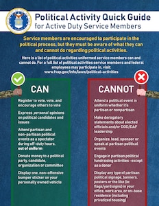 Political Activity Quick Guide