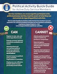 Political Activity Quick Guide