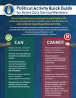 Political Activity Quick Guide