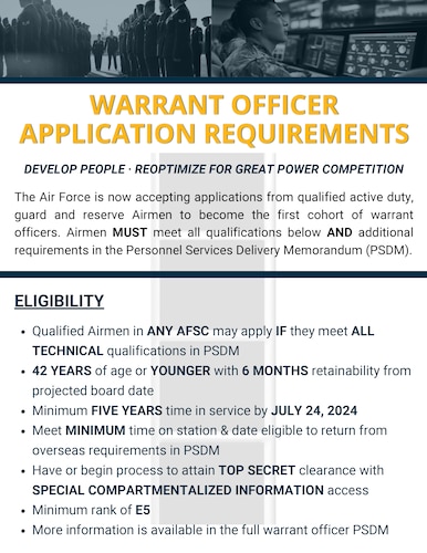 The Air Force is now accepting applications from April 25 to May 31, 2024, for Airmen aspiring to become the inaugural cohort of warrant officers in the information technology and cyber career fields. (U.S. Air Force graphic)