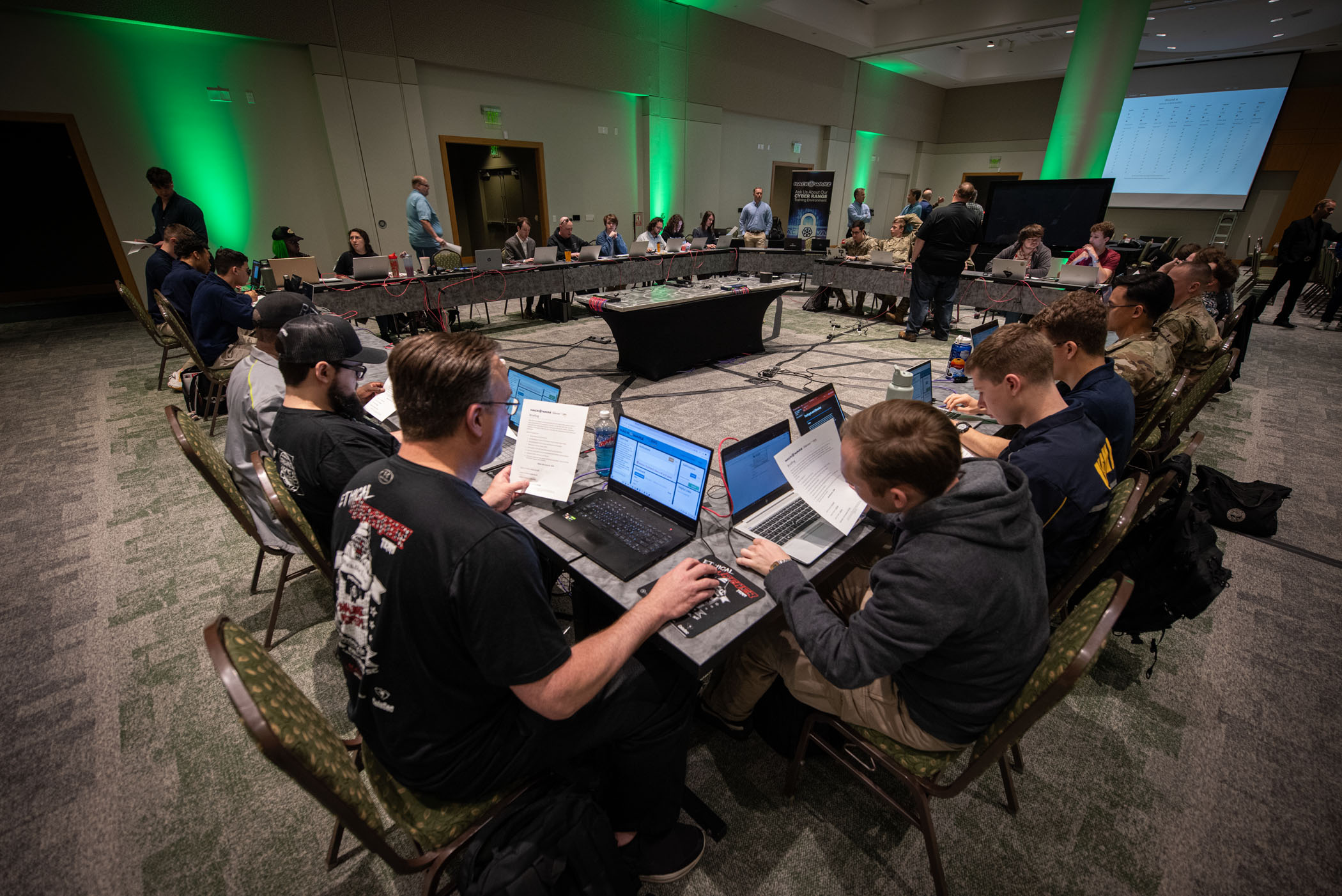 Photos of PCDC High School Competition