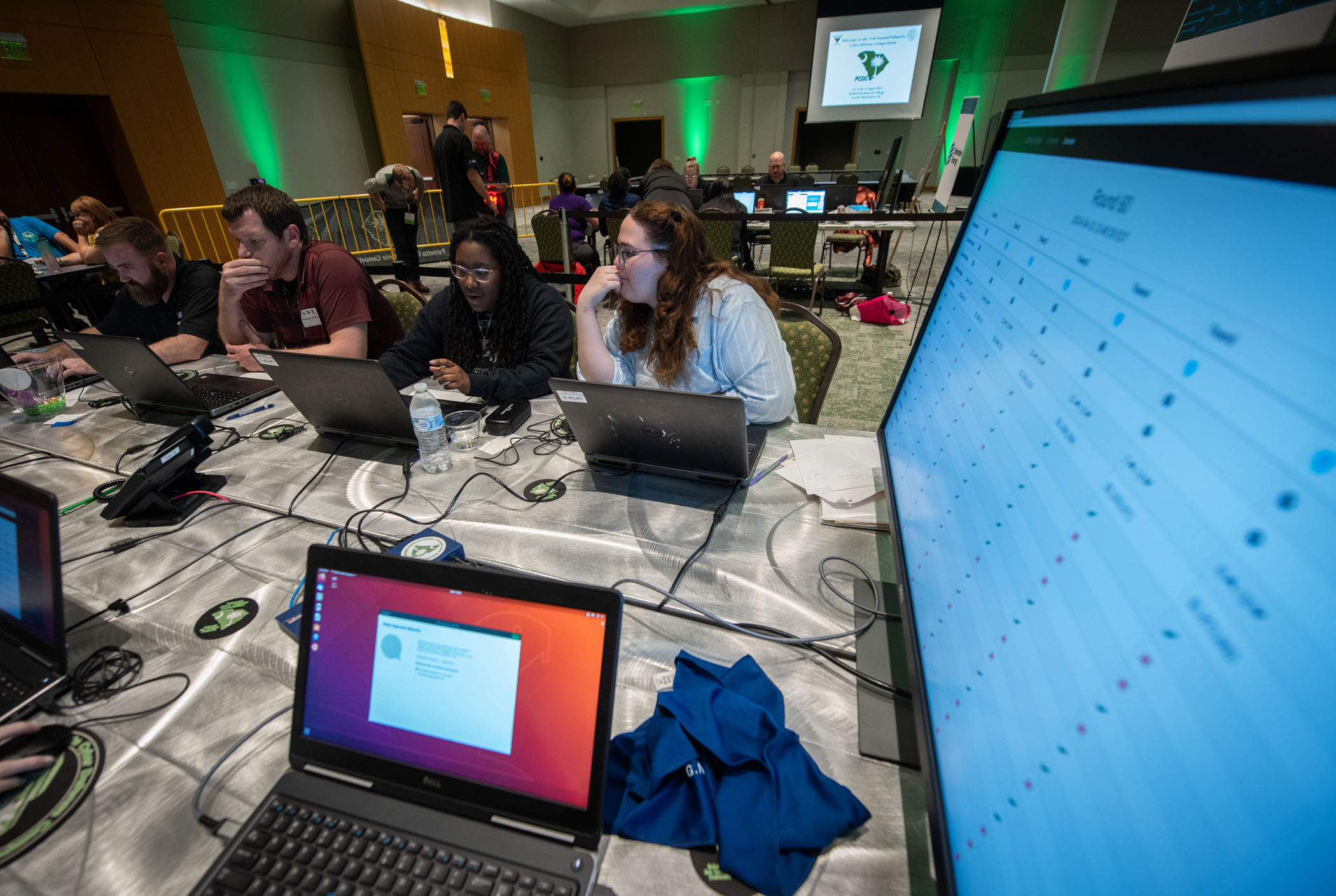 Photos of PCDC Pro Day