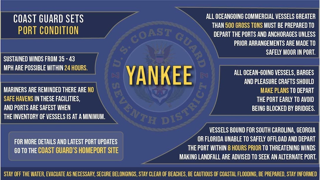 The Coast Guard Captain of the Port sets Port Condition Yankee. Please visit Coast Guard Homeport for specific information regarding your port. (U.S. Coast Guard graphic by PA3 Jose Hernandez)