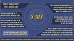 The Coast Guard Captain of the Port sets Port Condition X-Ray. Please visit Coast Guard Homeport for specific information regarding your port. (U.S. Coast Guard graphic by PA3 Jose Hernandez)