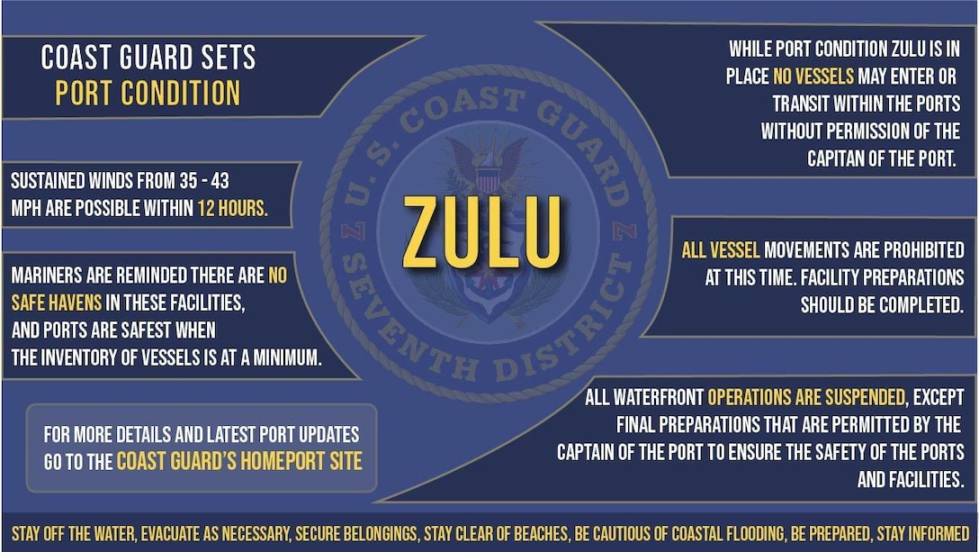 The Coast Guard Captain of the Port sets Port Condition Zulu. Please visit Coast Guard Homeport for specific information regarding your port. (U.S. Coast Guard graphic by PA3 Jose Hernandez)