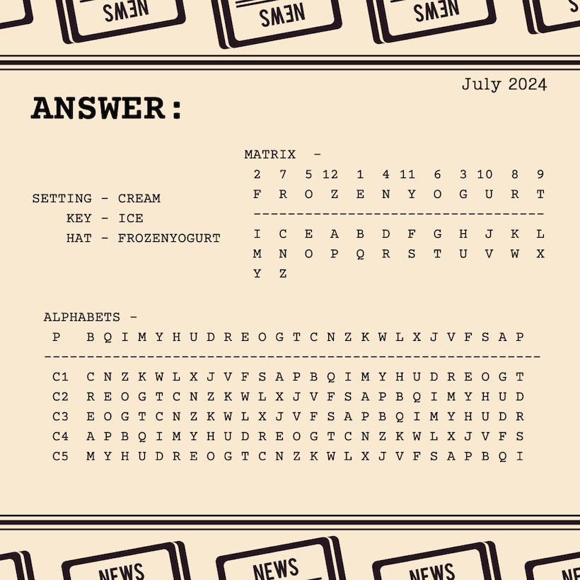 Headline Puzzle July 2024: Setting, Key, Hat, Matrix, Alphabets Graphic