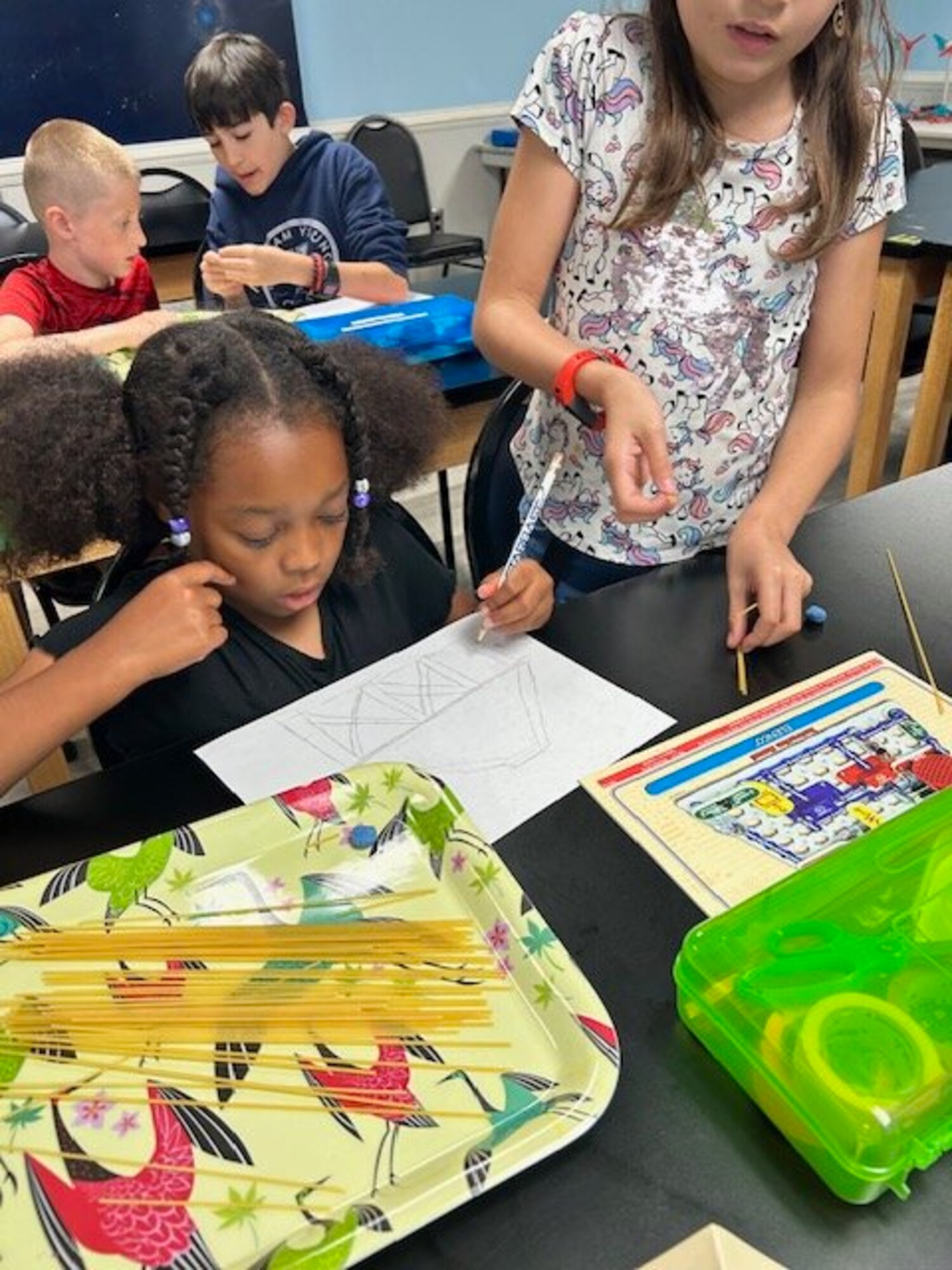 Children in the river region addend STARBASE Maxwell a summer conducted STEM program here from June 10, 2024, to July 25, 2024.The program ran six sessions with three four-day classes per session, and each class taught STEM concepts to 18 children per class for a grand total of 303 participating students through the entirety of the program.