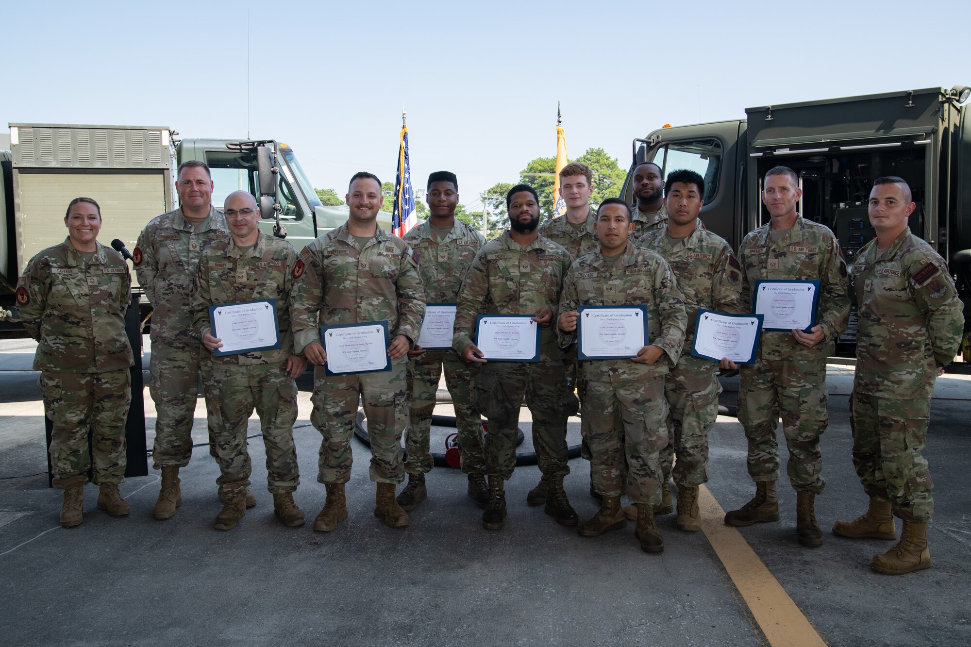 A photo of a group of Airmen posing while their graduation certificates while standing between their instructors at the 177th Fighter Wing.