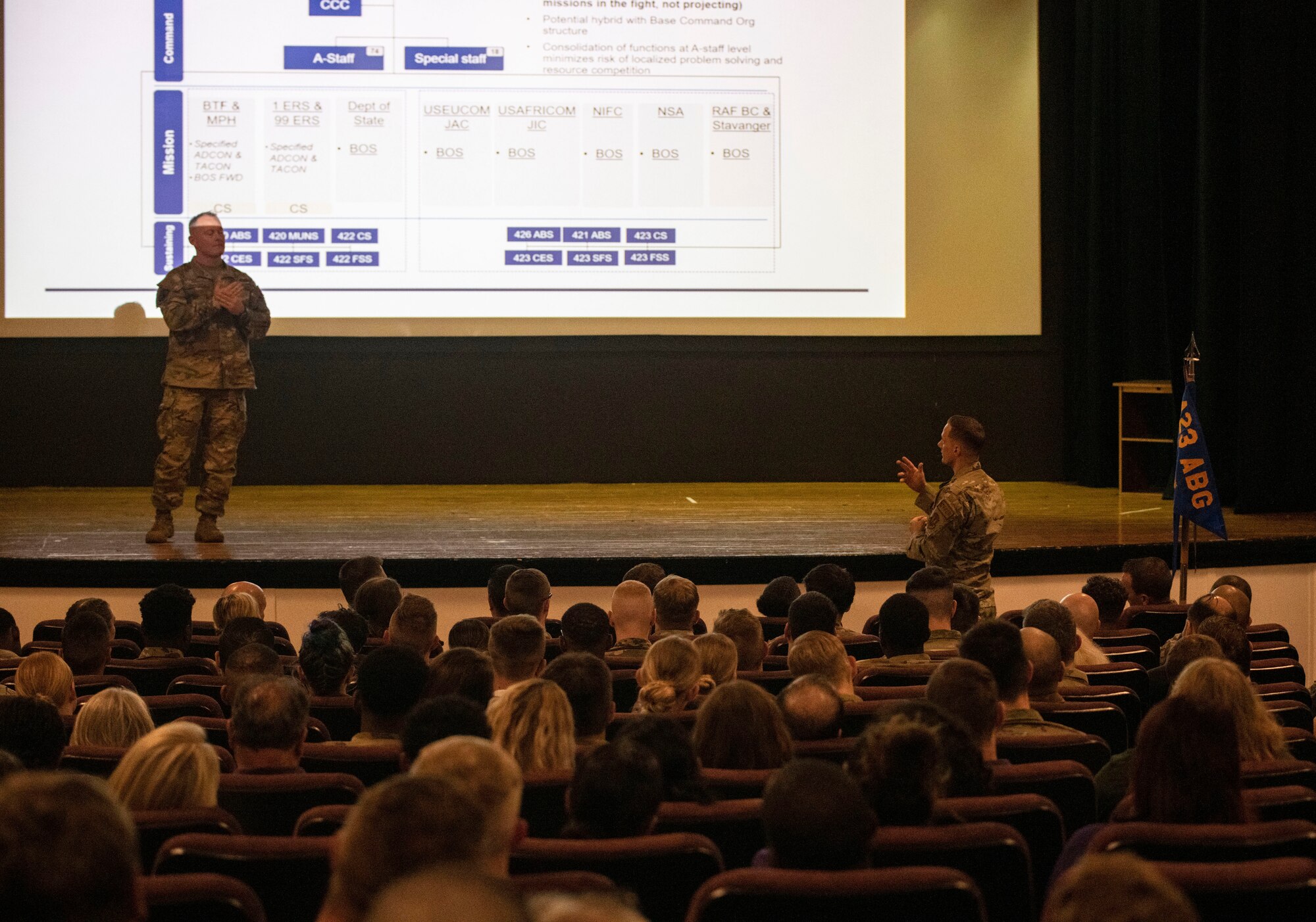 Airman asks question during an all call
