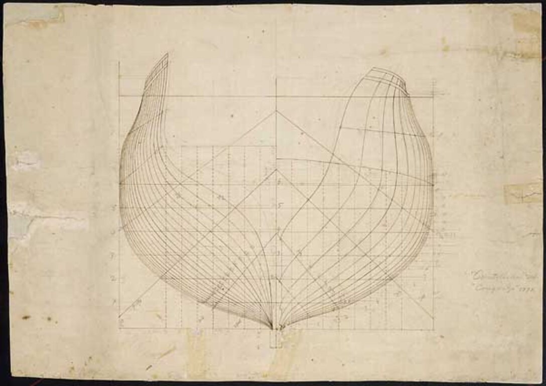 Half-breadth plan by Josiah Fox of USS Congress and USS Constellation, 1795; National Archives and Records Administrations, Records of the Bureau of Ships.