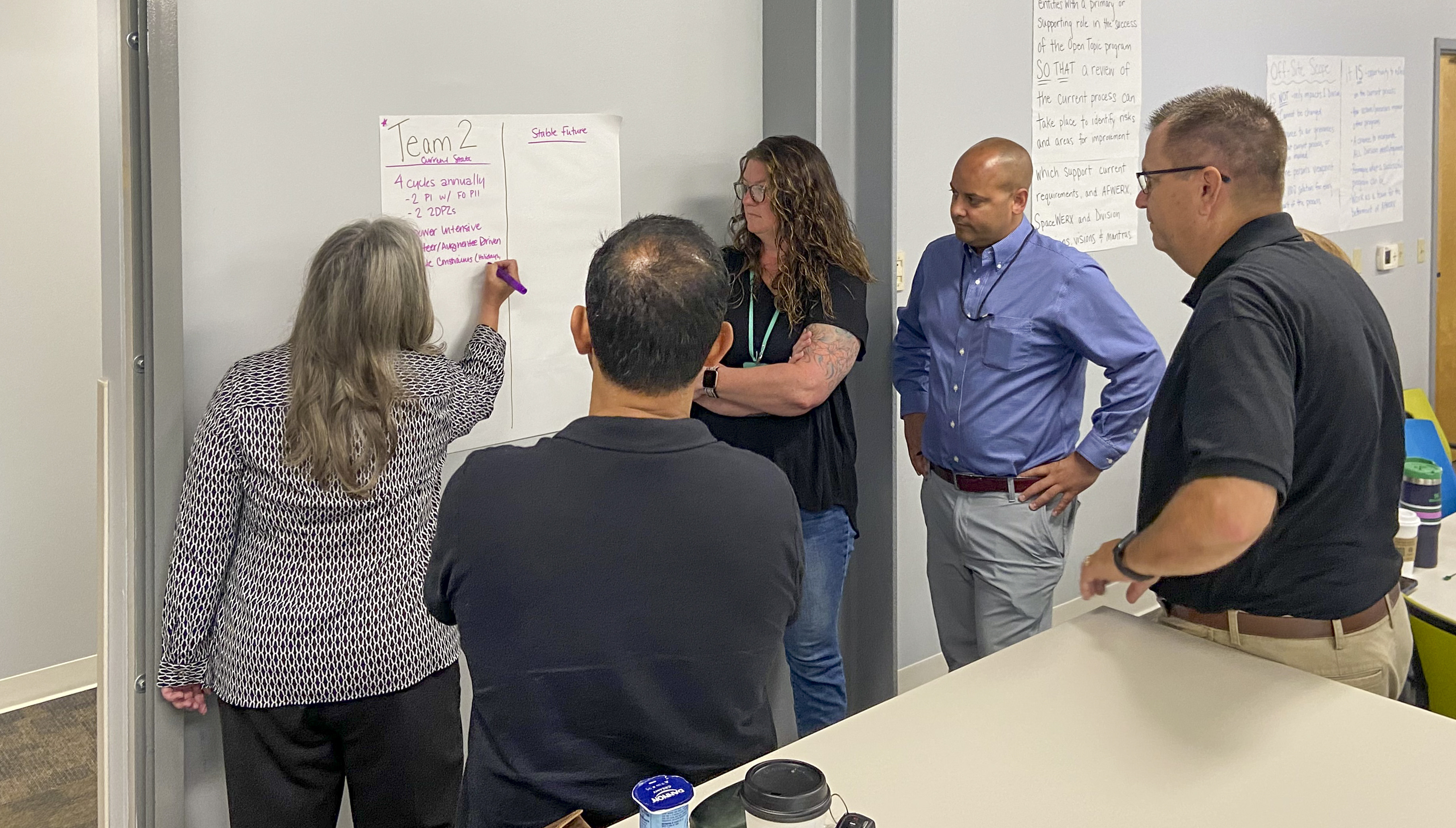 Teams from across AFWERX met in person for a process improvement off-site event to focus on making critical changes to the Open Topic program in Dayton, Ohio, June 25-26, 2024. The two-day exercise incorporated AFWERX cross-divisional teams to address the solicitation schedule, automation needs and additional requirements. (U.S. Air Force photo / Lt. Col. Carrie Kessler)