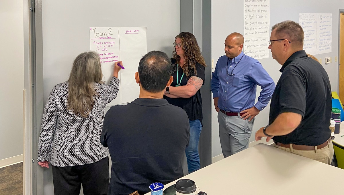 Teams from across AFWERX met in person for a process improvement off-site event to focus on making critical changes to the Open Topic program in Dayton, Ohio, June 25-26, 2024. The two-day exercise incorporated AFWERX cross-divisional teams to address the solicitation schedule, automation needs and additional requirements. (U.S. Air Force photo / Lt. Col. Carrie Kessler)
