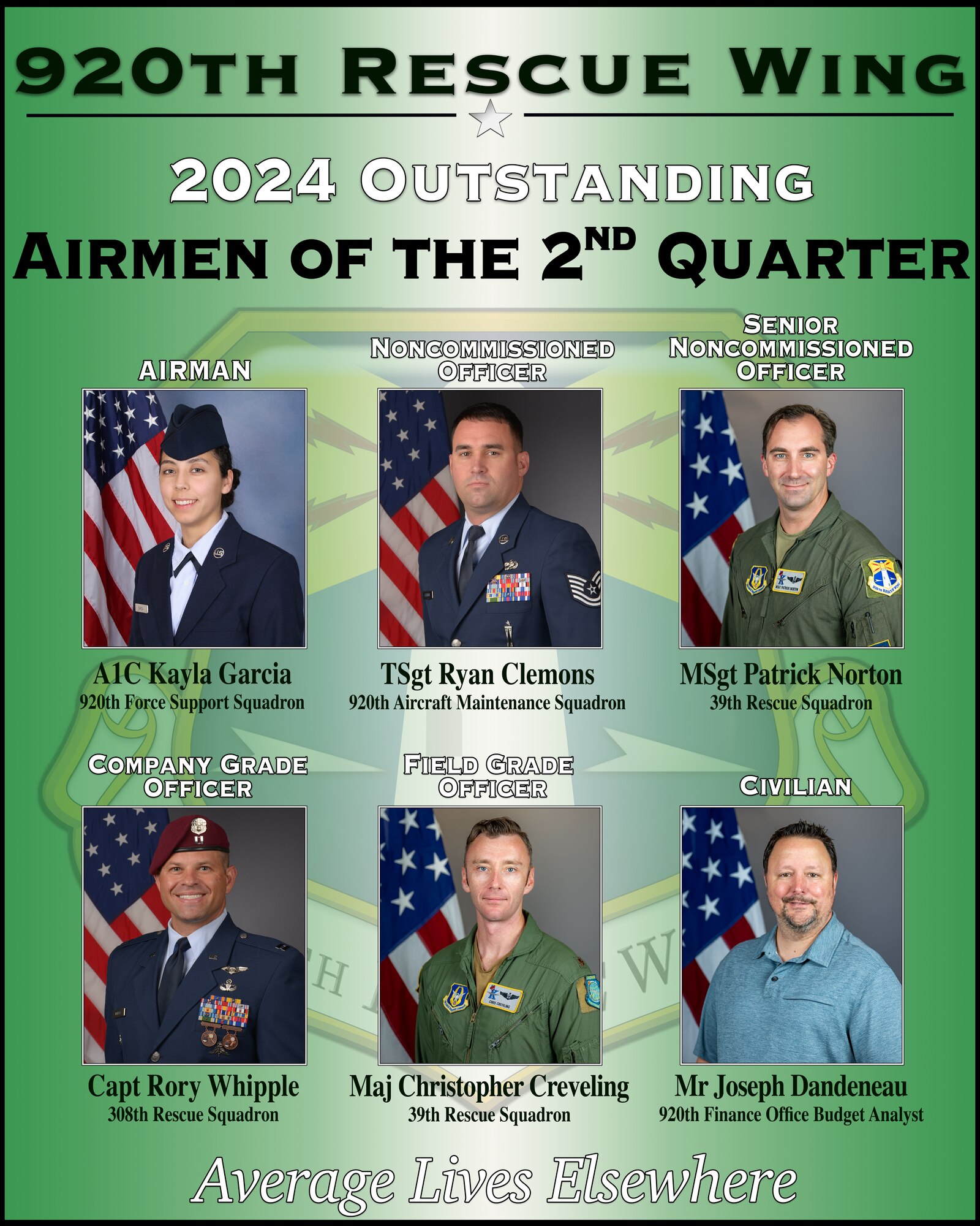 Second Quarter outstanding Airmen graphic