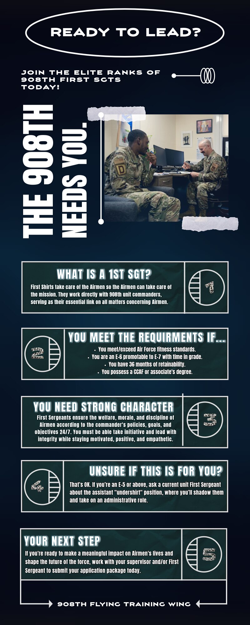 a graphic advertising for future 1st sgts.