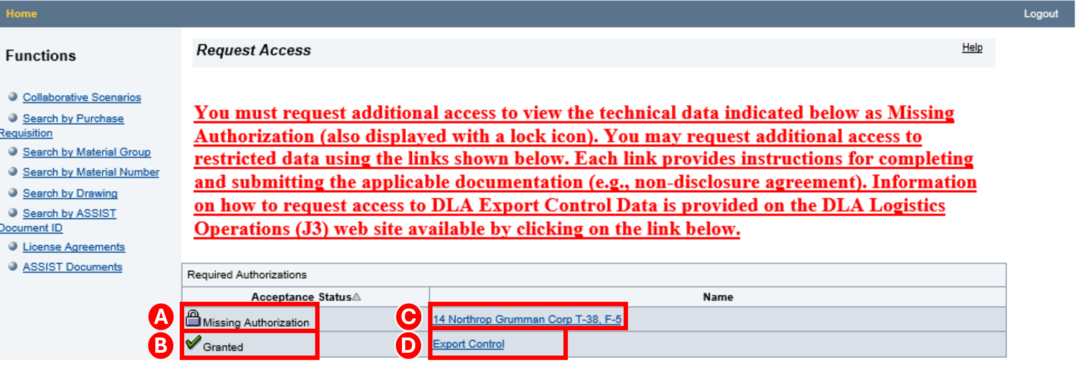 Restricted tech data is indicated by a lock icon.