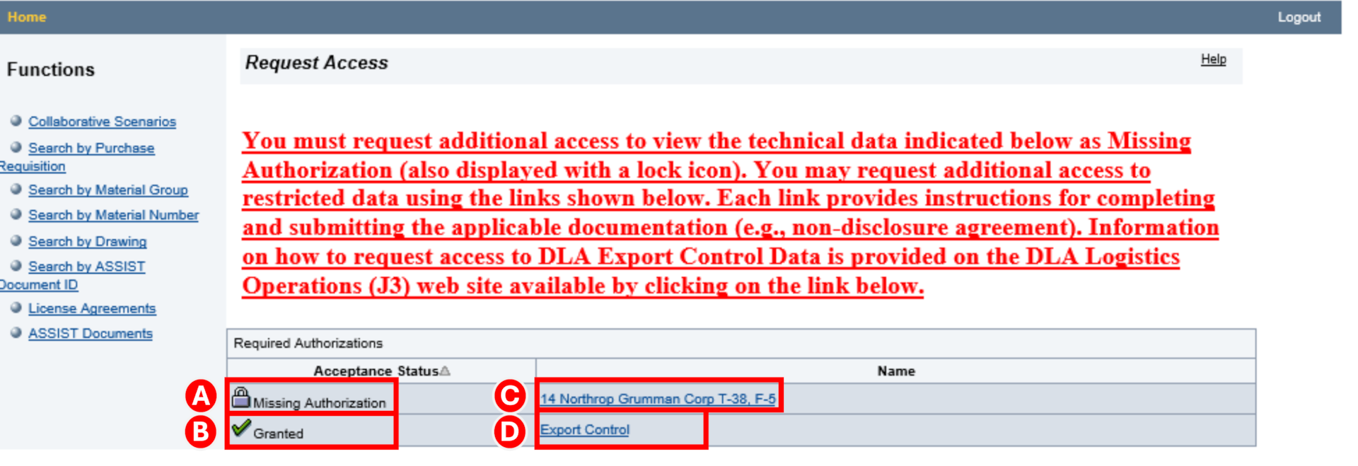 Restricted tech data is indicated by a lock icon.