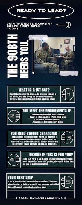 a graphic advertising for future 1st sgts.