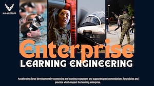 four pictures of Airmen in training including in a swimming pool, with aircraft munitions, in a T-6 taxing, and basic military training