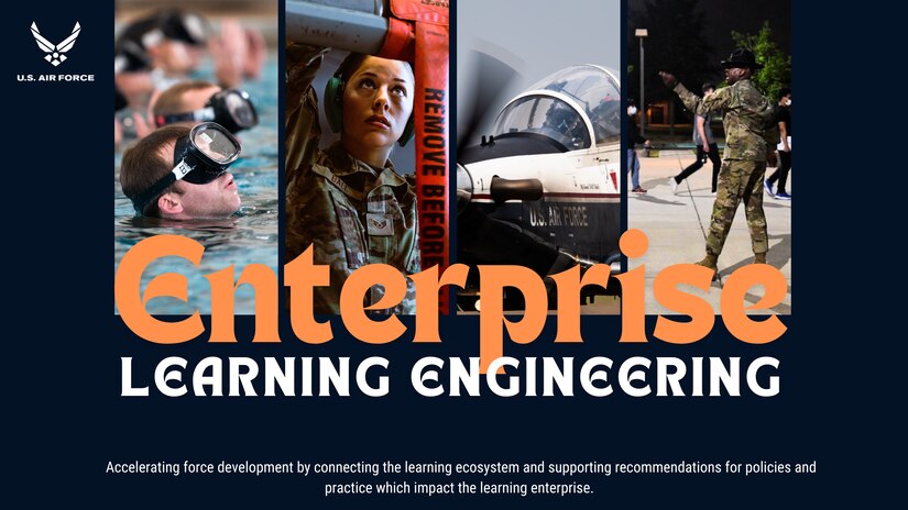 four pictures of Airmen in training including in a swimming pool, with aircraft munitions, in a T-6 taxing, and basic military training