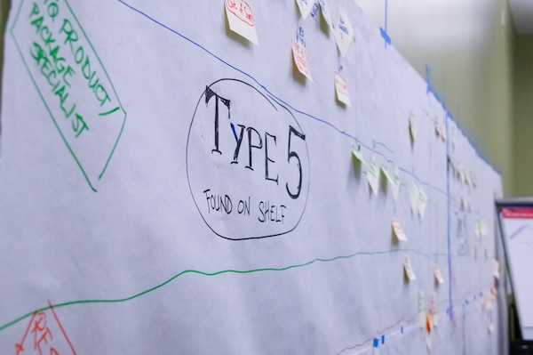 A large piece of paper hanging on a wall with writing and sticky notes attached. The words "Type 5 Found on Shelf" are legible.