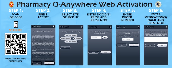 Pharmacy Q-Anywhere Web Activation