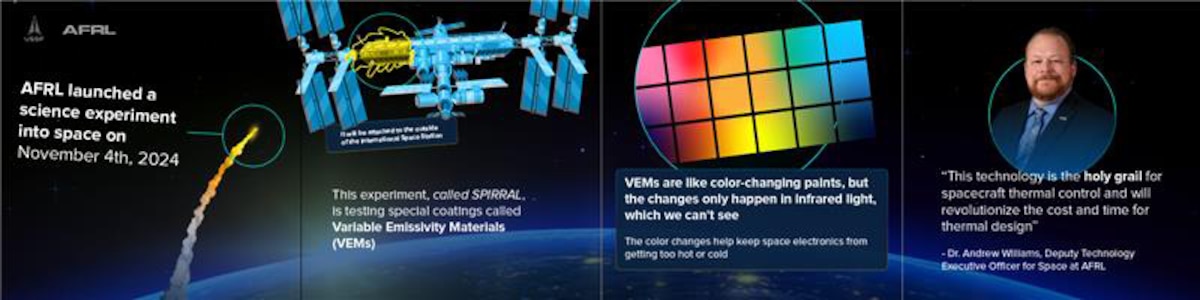 The Air Force Research Laboratory, or AFRL, launched the Space Power InfraRed Regulation and Analysis of Lifetime, or SPIRRAL, experiment, Nov. 4, 2024. SPIRRAL, flown by AFRL through the DOD Space Test Program, will characterize the performance of Variable Emissivity Materials, or VEMs, an approach toward solving thermal challenges for space vehicles while on-orbit. (U.S. Air Force graphic/Greg Gerken)