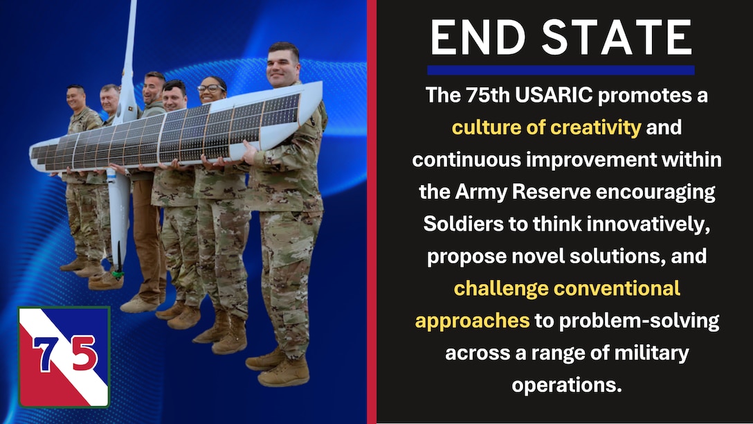 The 75th Innovation Command promotes a culture of creativity and continuous improvement within the Army Reserve encouraging Soldiers to think innovatively, propose novel solutions, and challenge conventional approaches to problem-solving across a range of military operations.