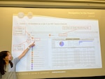 Individual gives presentation.