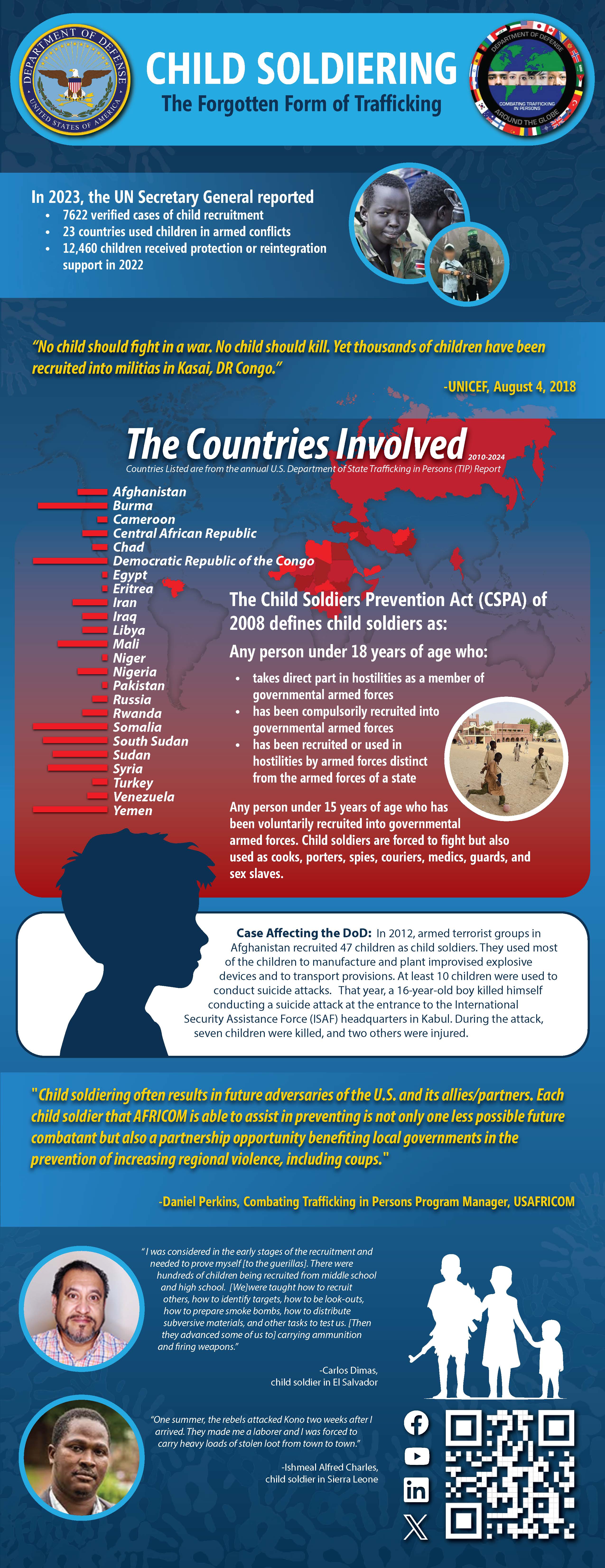 U.S. Recognizes Child Soldiering as Human Trafficking > U.S. Department