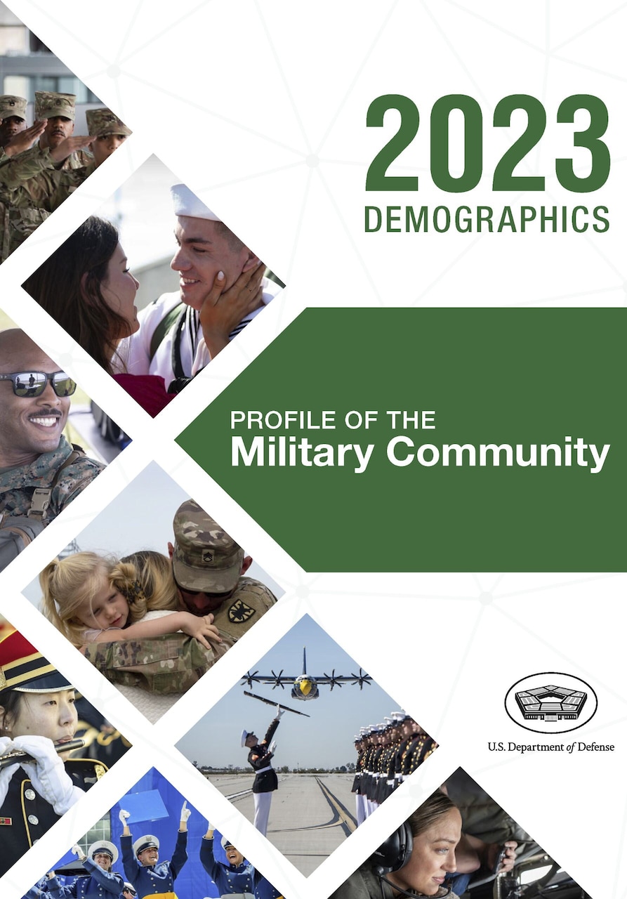 A report cover featuring multiple images of military personnel alongside the words "2023 Demographics Profile of the Military Community."