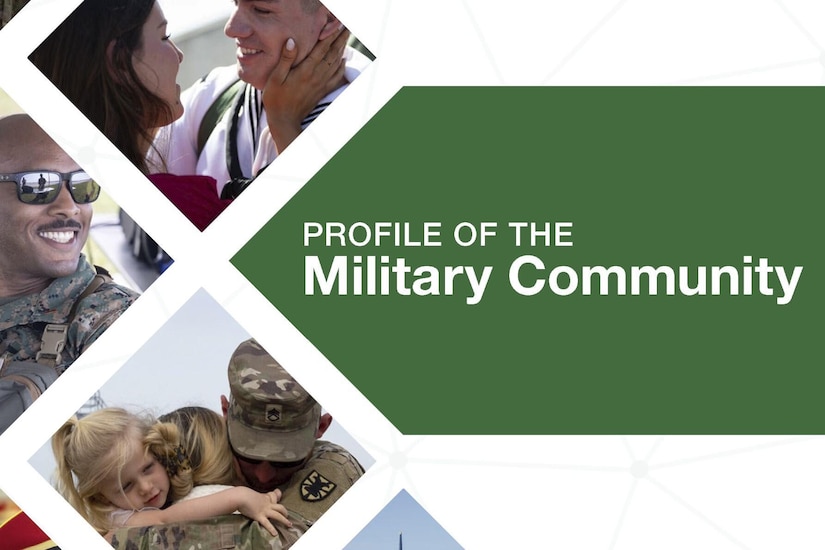 A report cover featuring multiple images of military personnel alongside the words "2023 Demographics Profile of the Military Community."