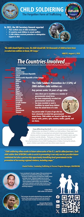 An infographic with the words “Child Soldiering: The Forgotten Form of Trafficking” and relatable statistical data is shown.