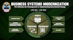 Graphic with text and brown/green colors
