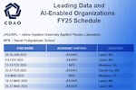 Leading Data and AI-Enabled Organizations FY25 Schedule
