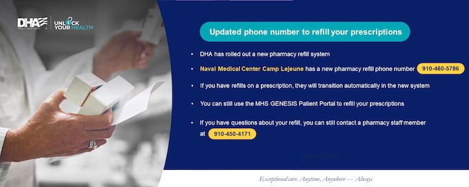 Naval Medical Center Camp Lejeune has a new pharmacy refill number.