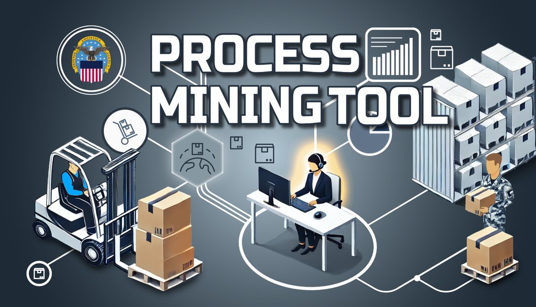 Graphic image depicting the visual application of a process mining tool