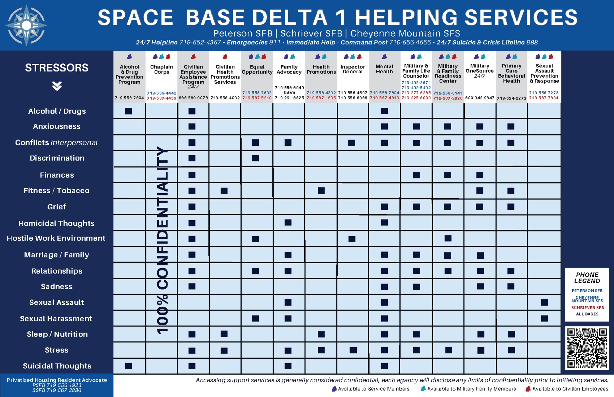 A graphic showcasing Space Base Delta 1 Helping Services.
