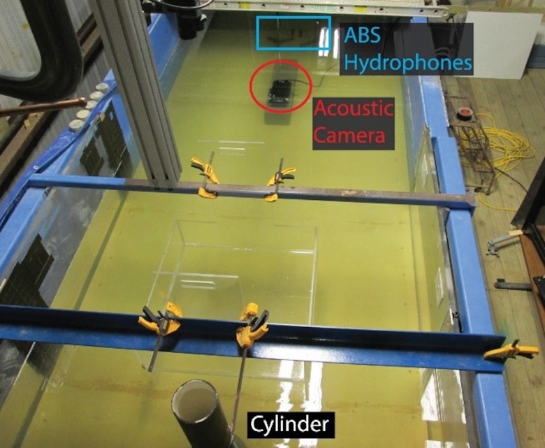 Configuration of the laboratory experiment used to develop and validate the acoustic camera-based two-dimensional velocity measurement technique
