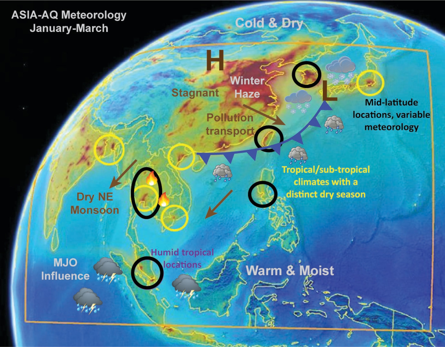 January-March Sampling Period of ASIA-AQ