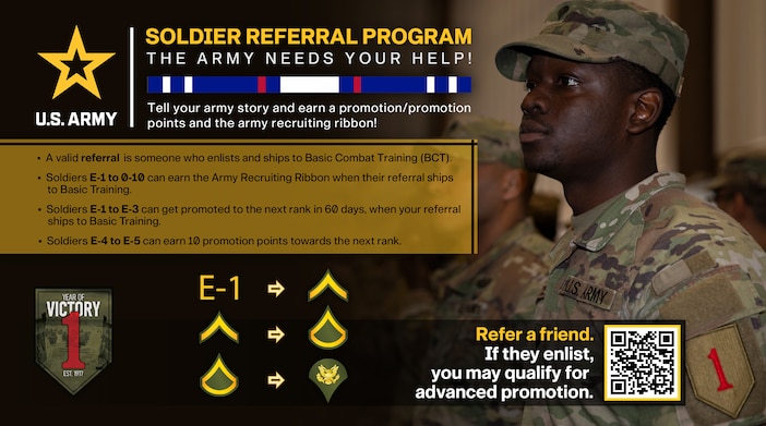 Tell your army story and earn a promotion/promotion points and the army recruiting ribbon!

A valid referral is someone who enlists and ships to Basic Combat Training (BCT). Soldiers E-1 to 0-10 can earn the Army Recruiting Ribbon when their referral ships to Basic Training. Soldiers E-1 to E-3 can get promoted to the next rank in 60 days, when your referral ships to Basic Training. Soldiers E-4 to E-5 can earn 10 promotion points towards the next rank.

Refer a friend. If they enlist, you may qualify for advanced promotion. Scan the QR Code or click the link below for more information.