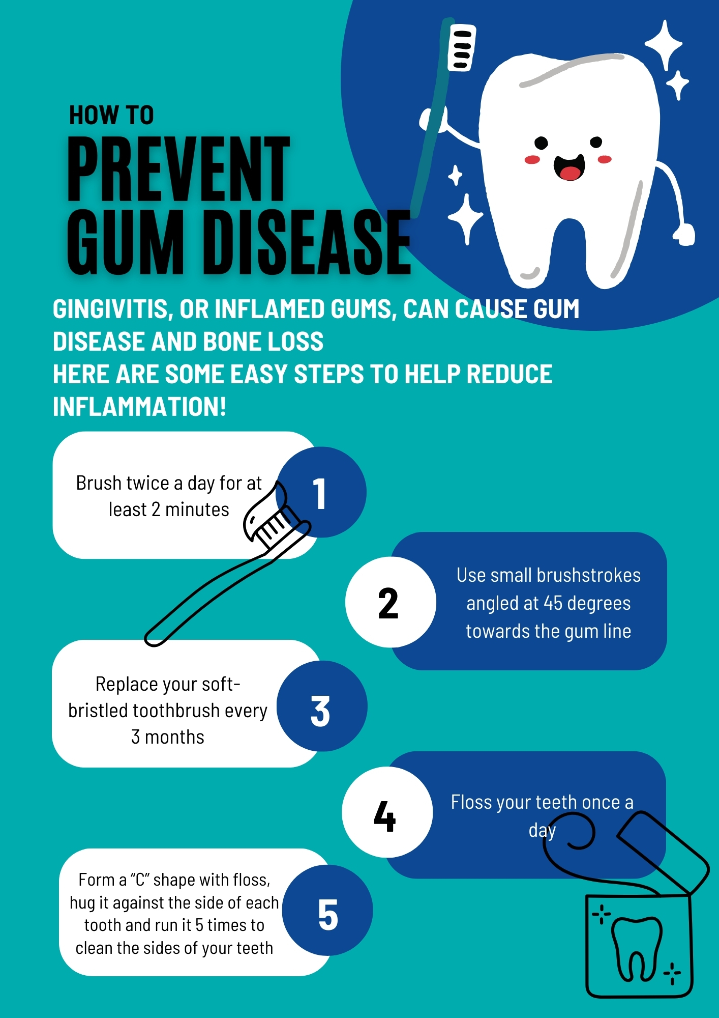 How to prevent gum disease > Ramstein Air Base > Article Display