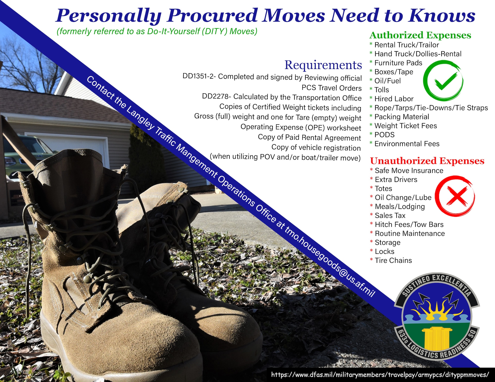 This graphic provides information needed when completing a Personally Procured Move.