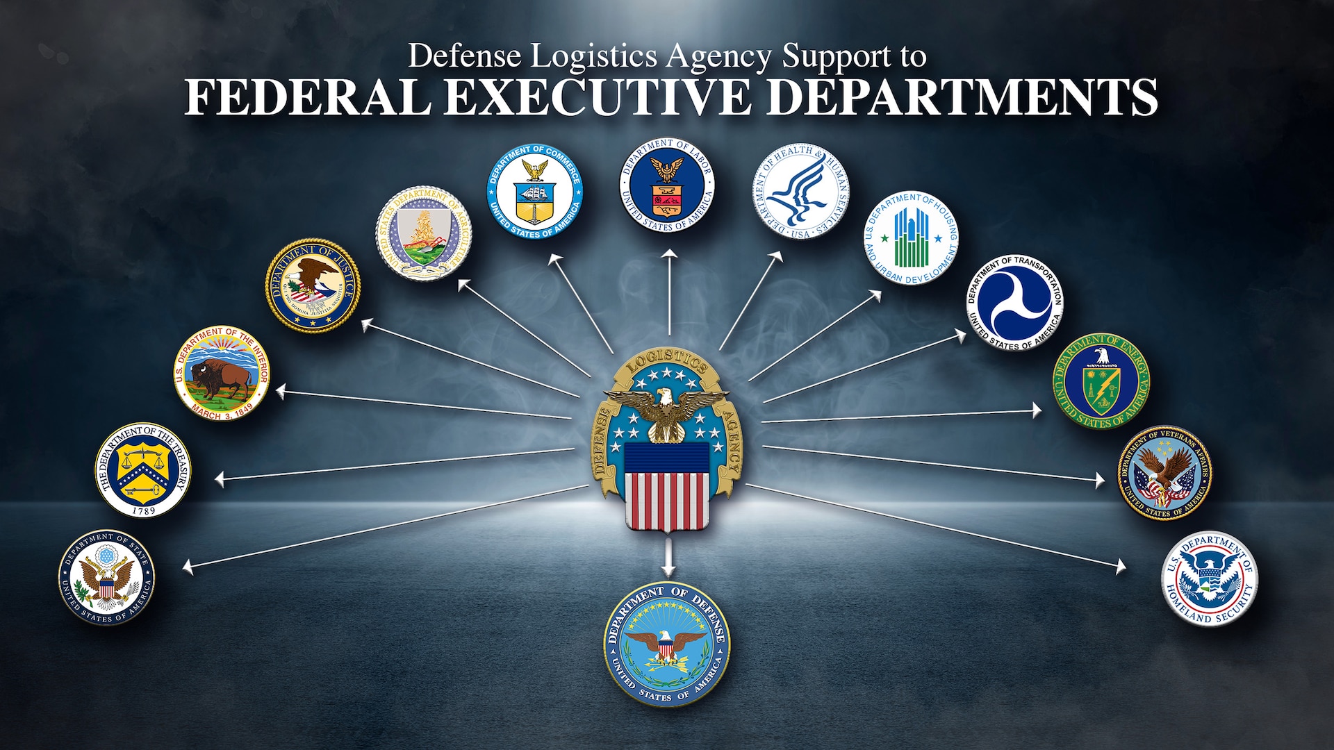 DLA logo with round emblems of each of the executive departments.