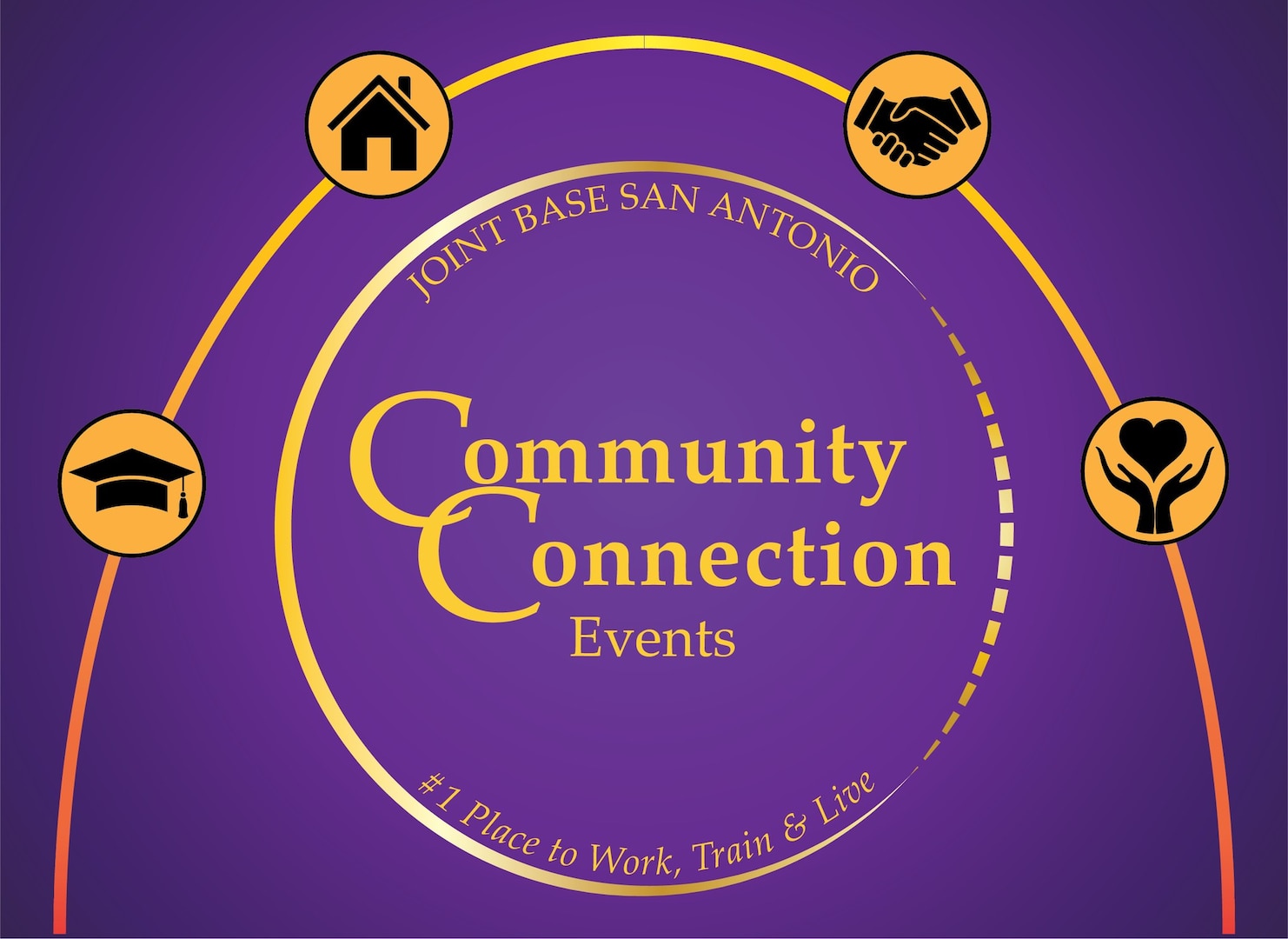 Community Connection events focus on spring events throughout JBSA
