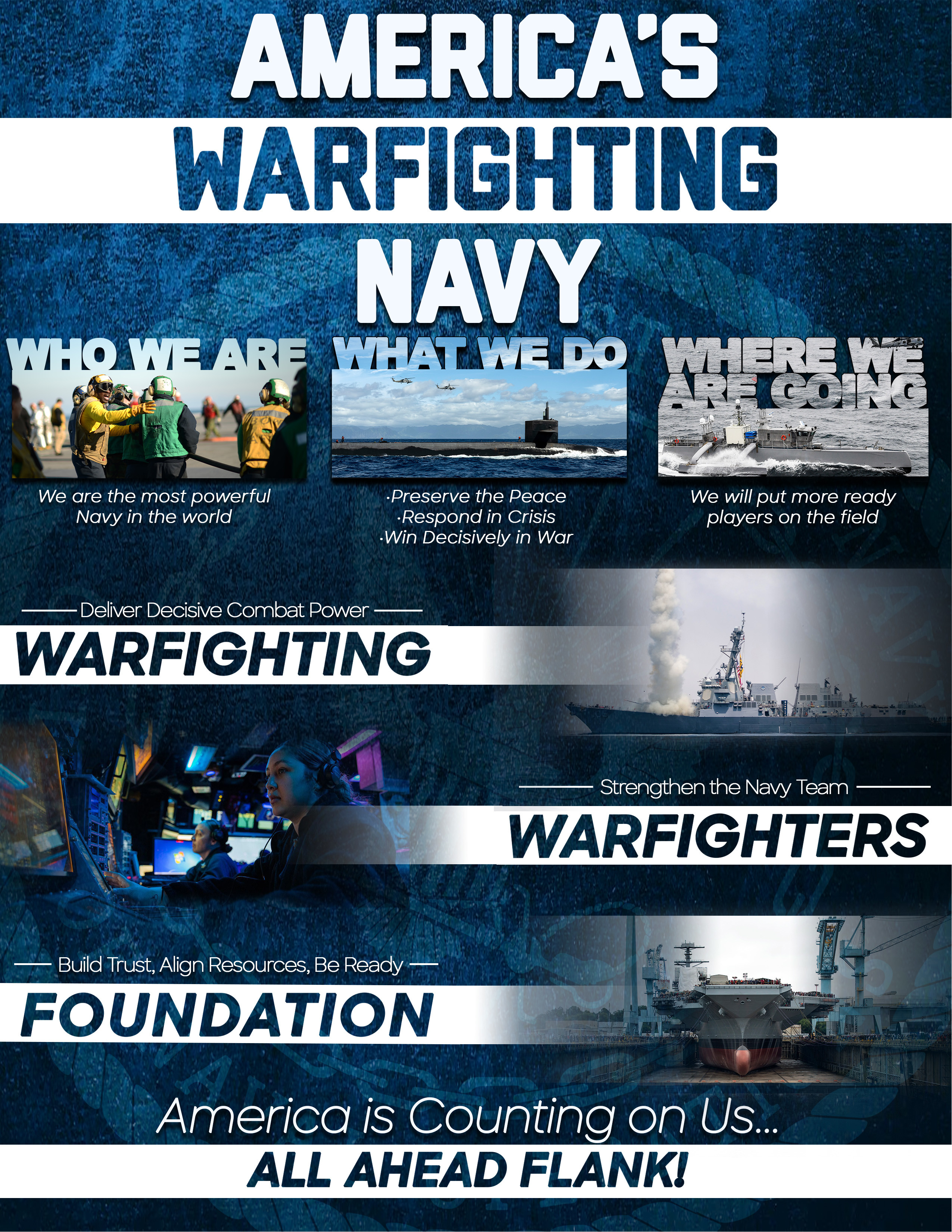 America's Warfighting Navy
